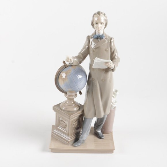 Vintage Lladro Professor /w Globe Figurine - #5208
